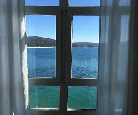 Hotel Mar De 2*